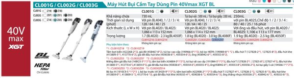 Makita CL002GZ07 MÁY HÚT BỤI DÙNG PIN(MÀU TRẮNG/BL)(40V) (không kèm pin sạc)