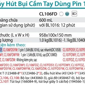 Makita CL106FDSY MÁY HÚT BỤI DÙNG PIN(12V MAX) (kèm 01 pin + sạc)