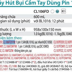 Makita CL106FDSYW MÁY HÚT BỤI DÙNG PIN(12V MAX) (kèm 01 pin + sạc)