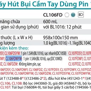 Makita CL106FDWYW MÁY HÚT BỤI DÙNG PIN(12V MAX) (kèm 01 pin + sạc)