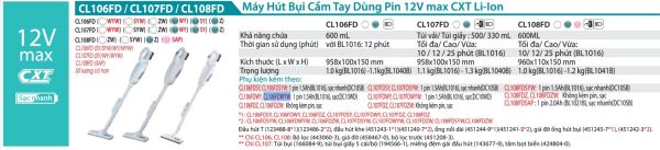 Makita CL106FDWYW MÁY HÚT BỤI DÙNG PIN(12V MAX) (kèm 01 pin + sạc)