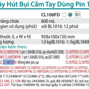 Makita CL106FDZ MÁY HÚT BỤI DÙNG PIN(12V MAX) (không kèm pin sạc)