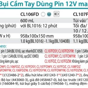 Makita CL106FDZW MÁY HÚT BỤI DÙNG PIN(12V MAX) (không kèm pin sạc)