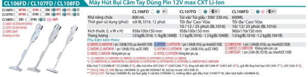 Makita CL107FDSY MÁY HÚT BỤI DÙNG PIN(12V MAX) (kèm 01 pin + sạc)