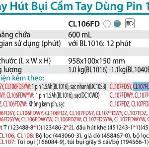 Makita CL107FDSYW MÁY HÚT BỤI DÙNG PIN(12V MAX) (kèm 01 pin + sạc)