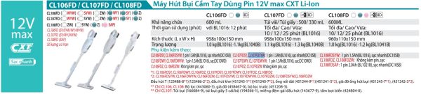 Makita CL107FDSYW MÁY HÚT BỤI DÙNG PIN(12V MAX) (kèm 01 pin + sạc)