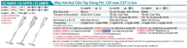 Makita CL107FDWYW MÁY HÚT BỤI DÙNG PIN(12V MAX) (kèm 01 pin + sạc)