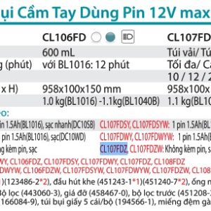 Makita CL107FDZ MÁY HÚT BỤI DÙNG PIN(12V MAX) (không kèm pin sạc)