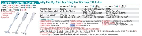 Makita CL107FDZ MÁY HÚT BỤI DÙNG PIN(12V MAX) (không kèm pin sạc)