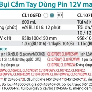 Makita CL107FDZW MÁY HÚT BỤI DÙNG PIN(12V MAX) (không kèm pin sạc)