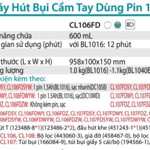 Makita CL108FDSAP MÁY HÚT BỤI DÙNG PIN(12V MAX) (kèm 01 pin + sạc)