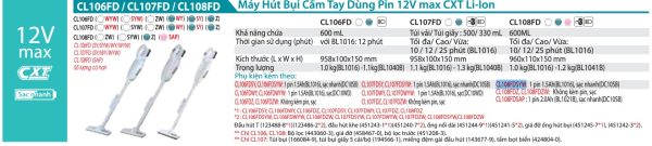 Makita CL108FDSYW MÁY HÚT BỤI DÙNG PIN(12V MAX) (kèm 01 pin + sạc)