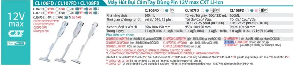 Makita CL108FDZ MÁY HÚT BỤI DÙNG PIN(12V MAX) (không kèm pin sạc)