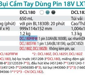 Makita DCL180FRFW MÁY HÚT BỤI DÙNG PIN(18V) (kèm 01 pin 3.0 + sạc)