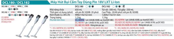 Makita DCL180FRFW MÁY HÚT BỤI DÙNG PIN(18V) (kèm 01 pin 3.0 + sạc)