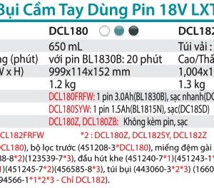 Makita DCL182FRFW MÁY HÚT BỤI DÙNG PIN(18V) (kèm 01 pin 3.0 + sạc)