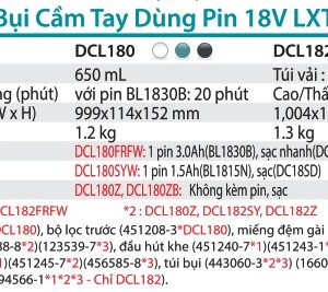 Makita DCL182ZB MÁY HÚT BỤI DÙNG PIN(18V) (không kèm pin sạc)