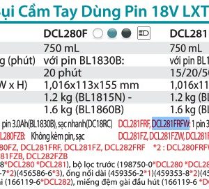 Makita DCL281FRFW MÁY HÚT BỤI DÙNG PIN(HEPA/BL)(18V) (kèm 01 pin 3.0 + sạc)