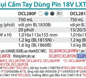 Makita DCL281FZB MÁY HÚT BỤI DÙNG PIN(HEPA/BL)(18V) (không kèm pin sạc)