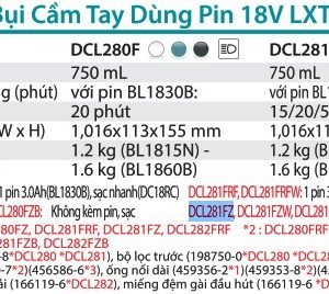 Makita DCL281FZ MÁY HÚT BỤI DÙNG PIN(HEPA/BL)(18V) (không kèm pin sạc)