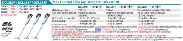 Makita DCL281FZ MÁY HÚT BỤI DÙNG PIN(HEPA/BL)(18V) (không kèm pin sạc)