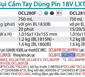 Makita DCL281FZW MÁY HÚT BỤI DÙNG PIN(HEPA/BL)(18V) (không kèm pin sạc)