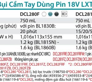 Makita DCL282FRFW MÁY HÚT BỤI DÙNG PIN(BL)(18V) (kèm 01 pin 3.0 + sạc)