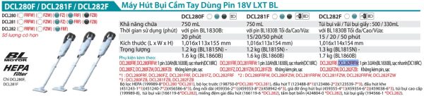 Makita DCL282FRFW MÁY HÚT BỤI DÙNG PIN(BL)(18V) (kèm 01 pin 3.0 + sạc)