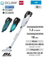 Makita DJR185Z MÁY CƯA KIẾM DÙNG PIN(18V) (không kèm pin sạc)