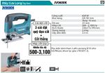 Makita JV0600K MÁY CƯA LỌNG