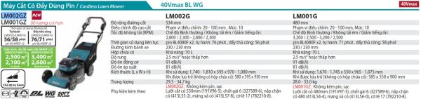 Makita LM002GZ MÁY CẮT CỎ ĐẨY DÙNG PIN(530MM/BL)(40V MAX) chưa kèm pin sạc