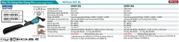 Makita DF032DZ MÁY KHOAN VÀ VẶN VÍT DÙNG PIN(BL)(12V MA (không kèm pin sạc)