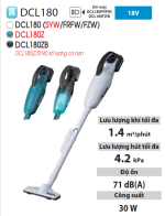 Makita DCL180Z MÁY HÚT BỤI DÙNG PIN(18V) (không kèm pin sạc)