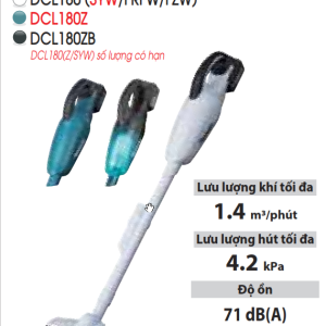 Makita DCL180SYW MÁY HÚT BỤI DÙNG PIN(18V) (kèm 01 pin + sạc)