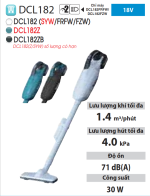 Makita DCL182SYW MÁY HÚT BỤI DÙNG PIN(18V) (kèm 01 pin + sạc)