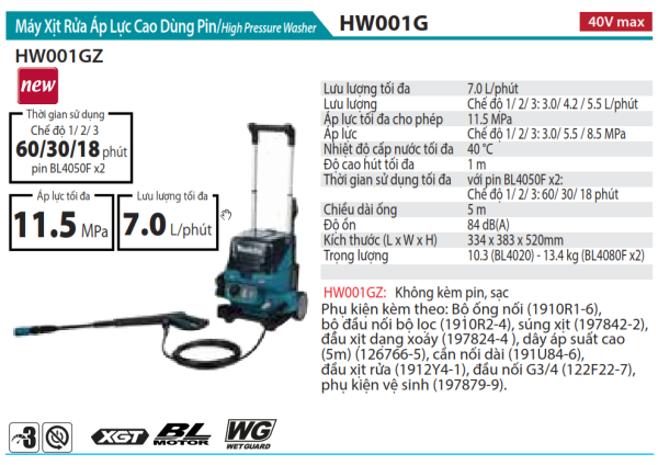 Makita HW001GZ MÁY XỊT RỬA ÁP LỰC CAO DÙNG PIN(BL)(40VMAX) (chưa kèm pin sạc)